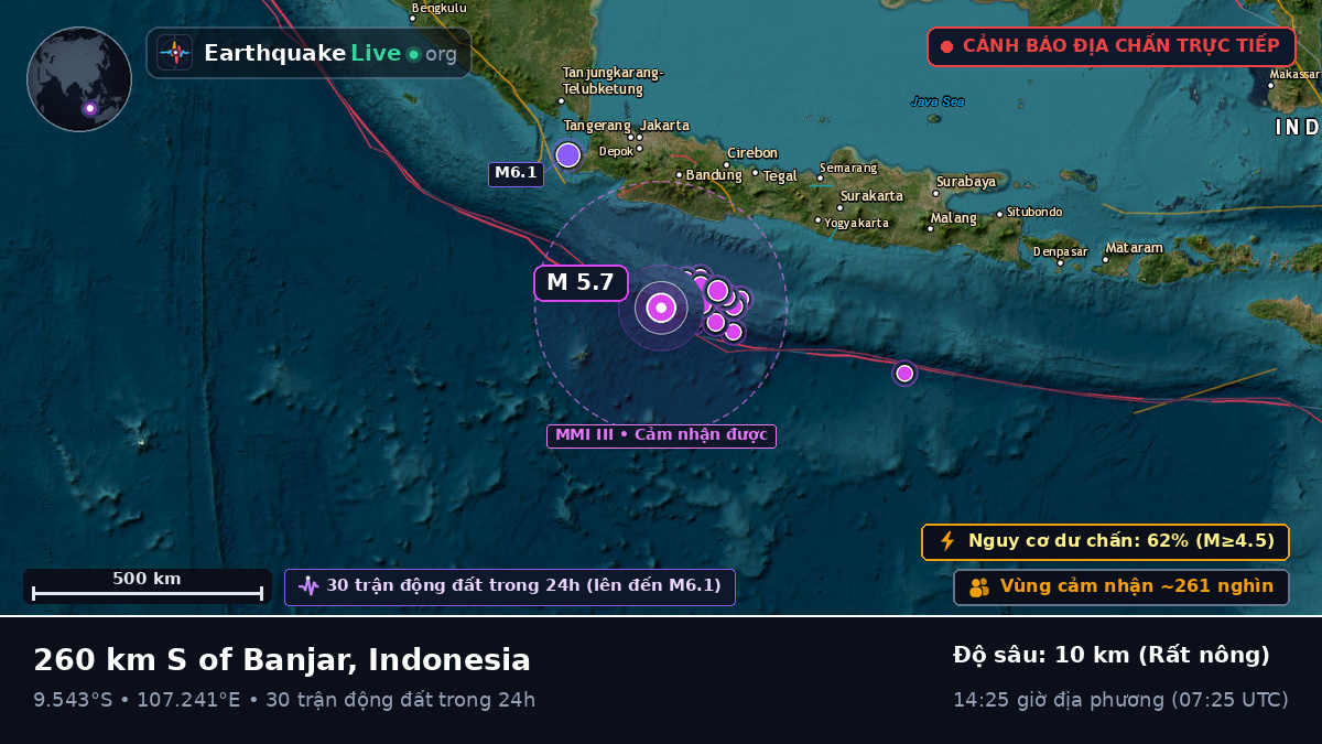 Ấn Độ Dương (Indonesia)