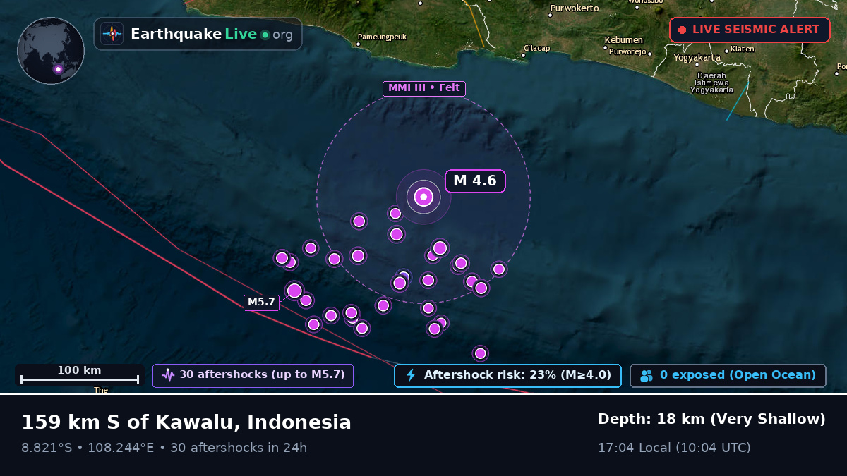 Off the coast of Cilacap, Indonesia