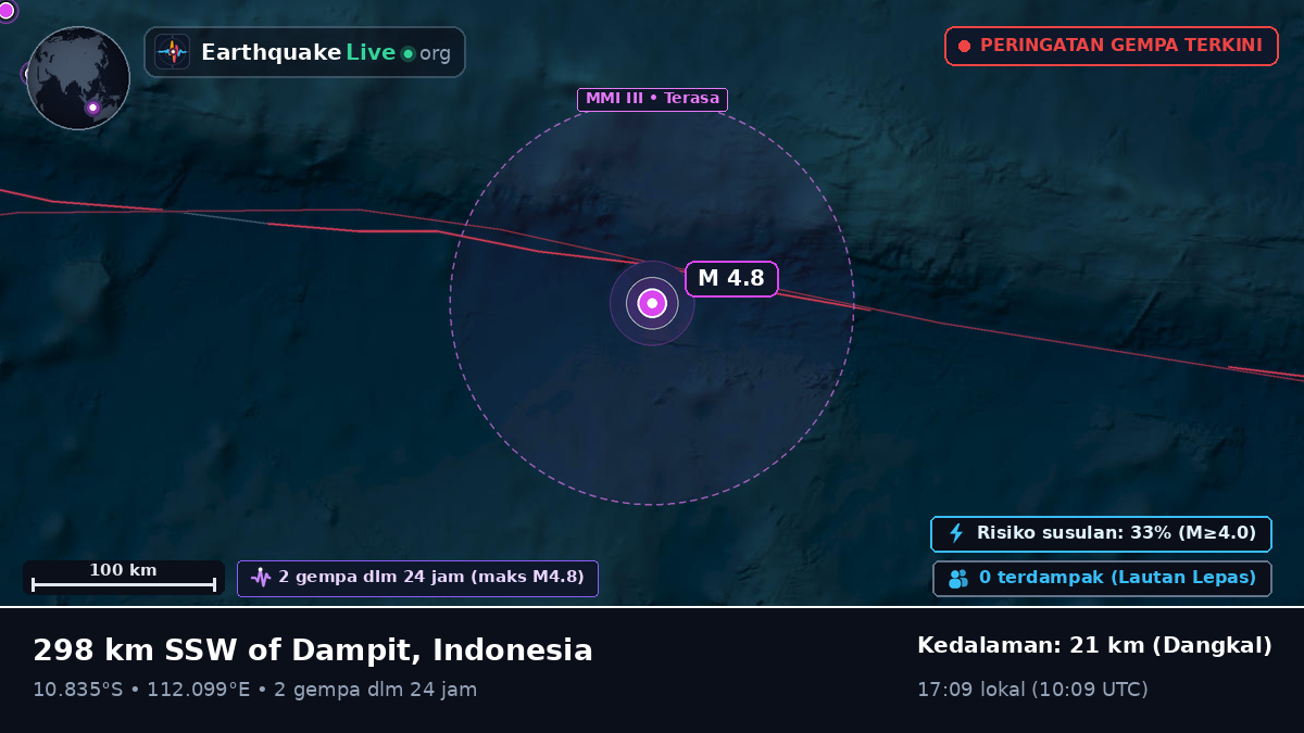 Samudra Hindia (Indonesia)