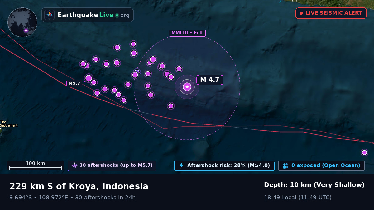 Off the coast of Cilacap, Indonesia