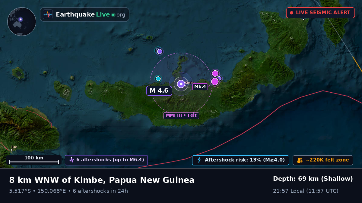 Kimbe, West New Britain, Papua New Guinea