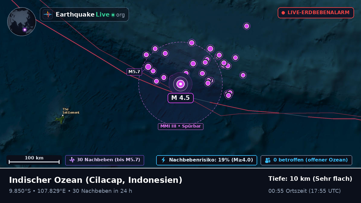 Indischer Ozean (Indonesien)