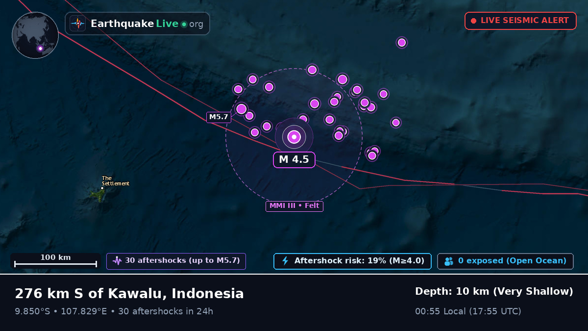 Indian Ocean (Indonesia)