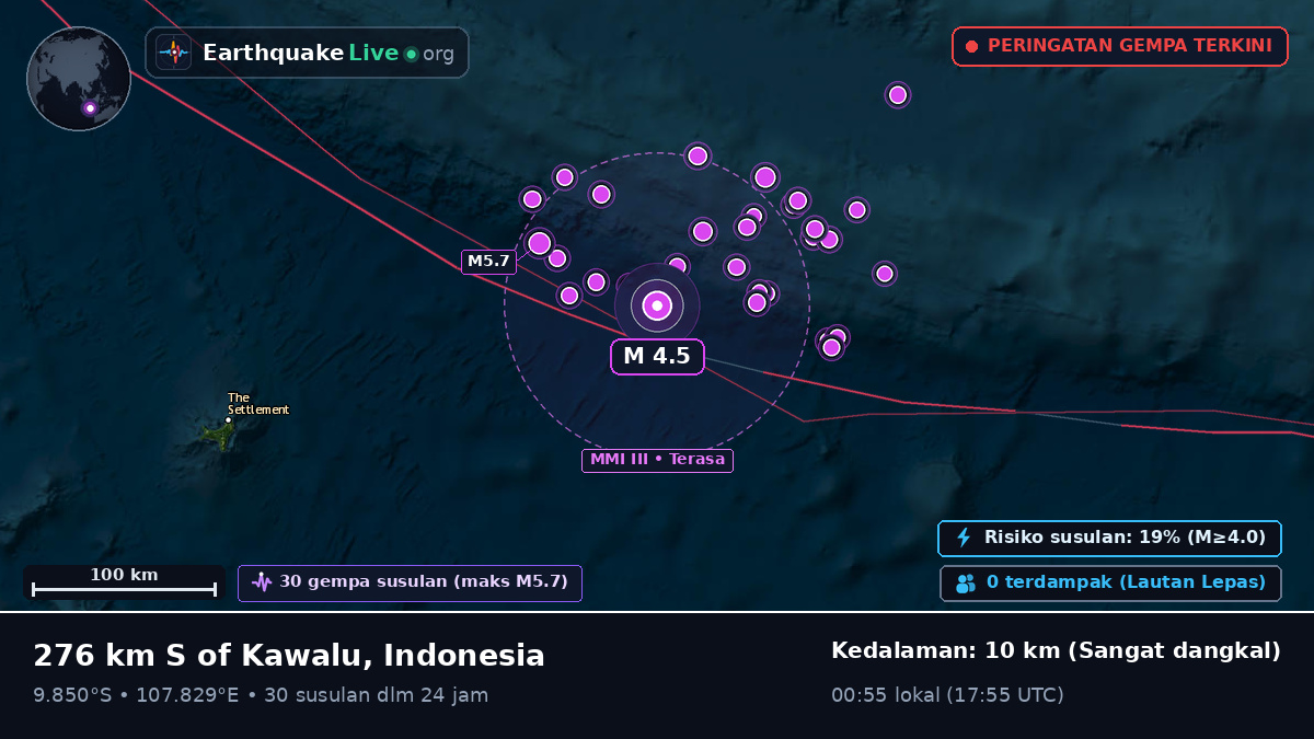 Samudra Hindia (Indonesia)