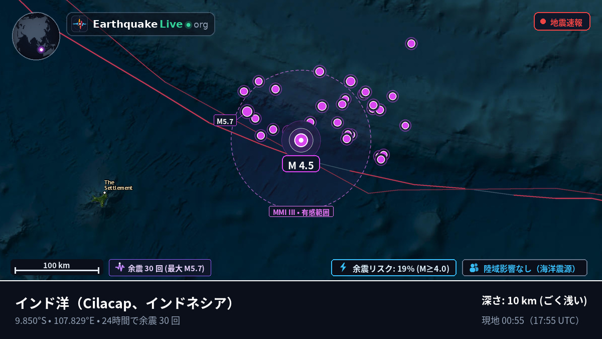 インド洋 (インドネシア)