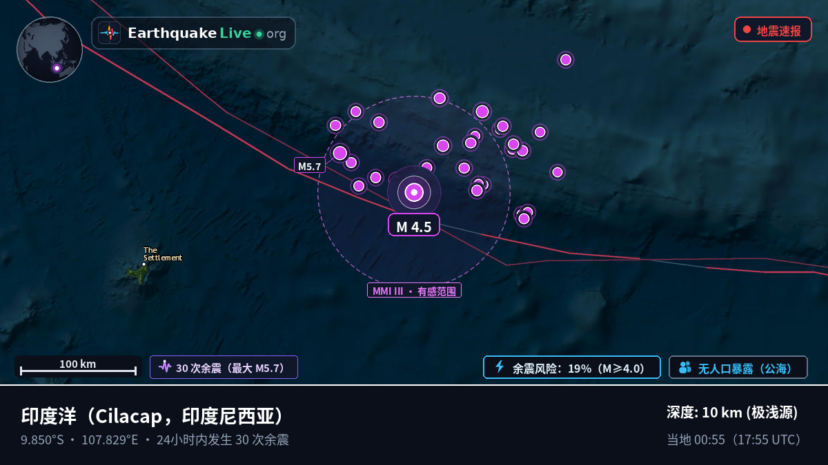 印度洋 (印度尼西亚)
