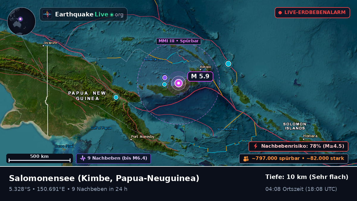 Salomonensee (Papua-Neuguinea)