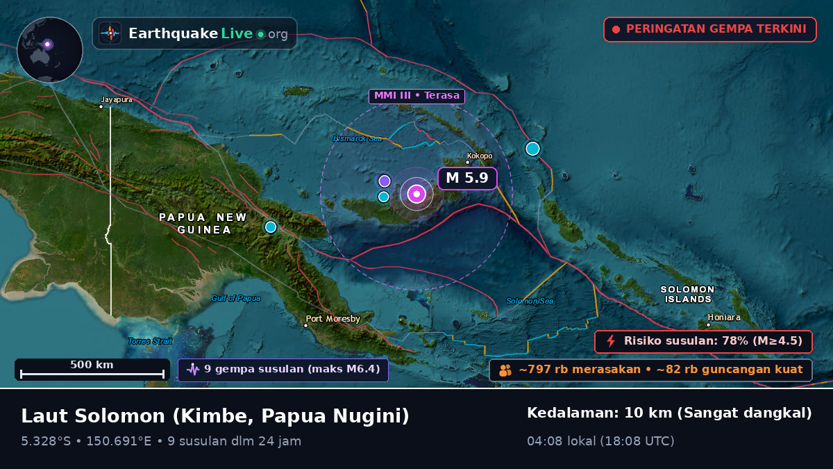 Laut Solomon (Papua Nugini)