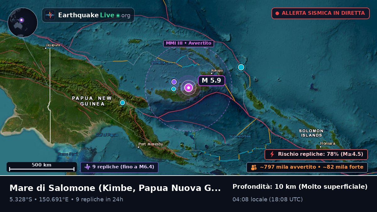 Mare di Salomone (Papua Nuova Guinea)