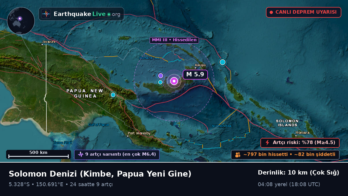 Solomon Denizi (Papua Yeni Gine)