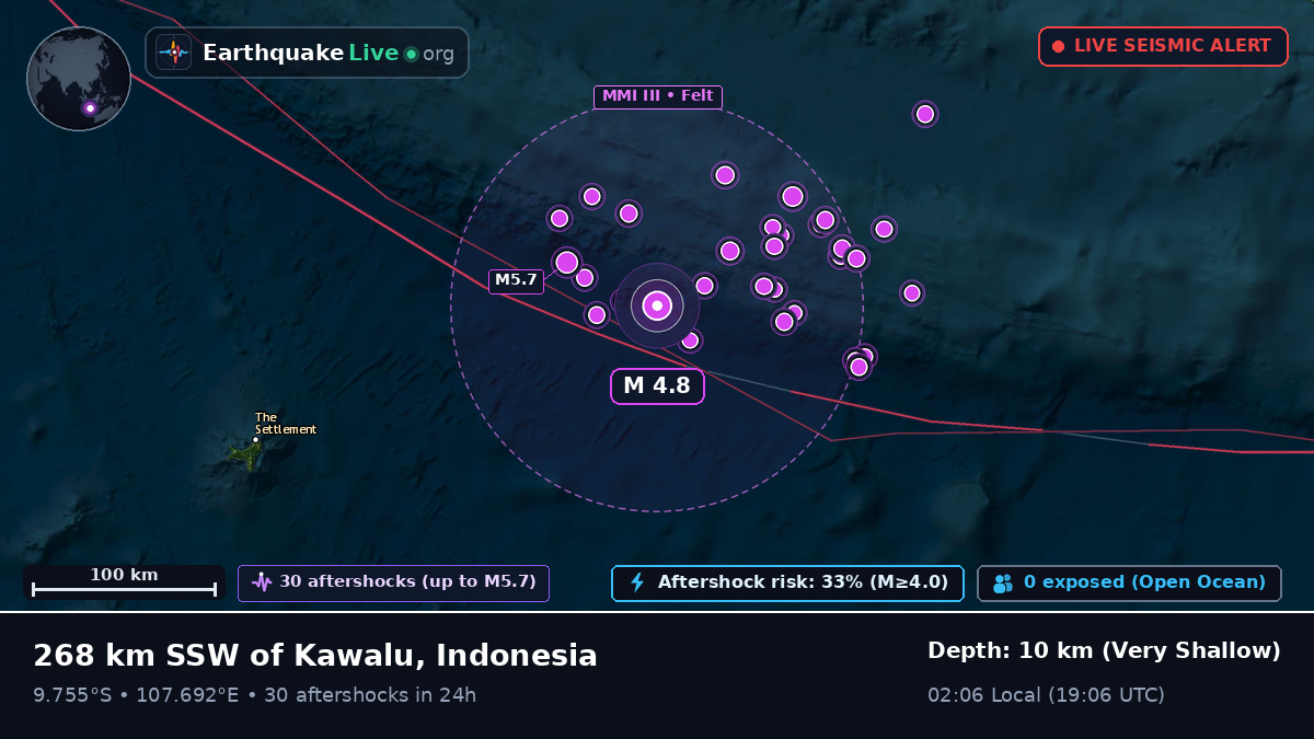 Indian Ocean (Indonesia)