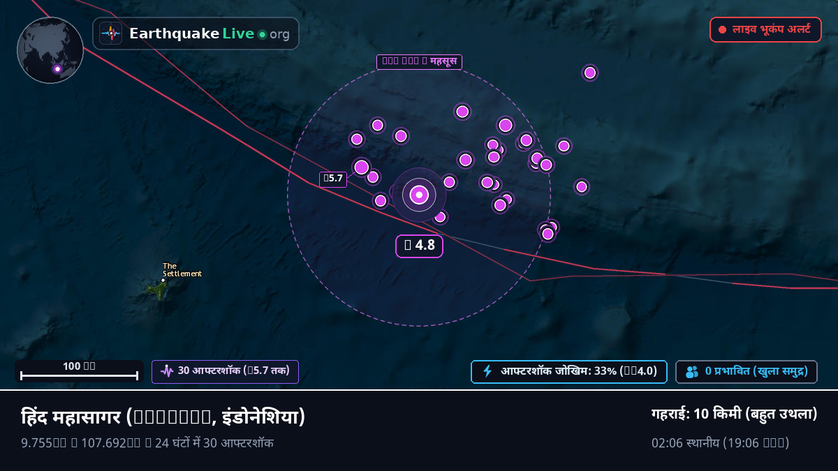 हिंद महासागर (इंडोनेशिया)
