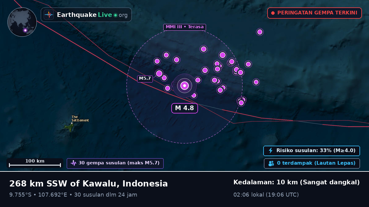 Samudra Hindia (Indonesia)