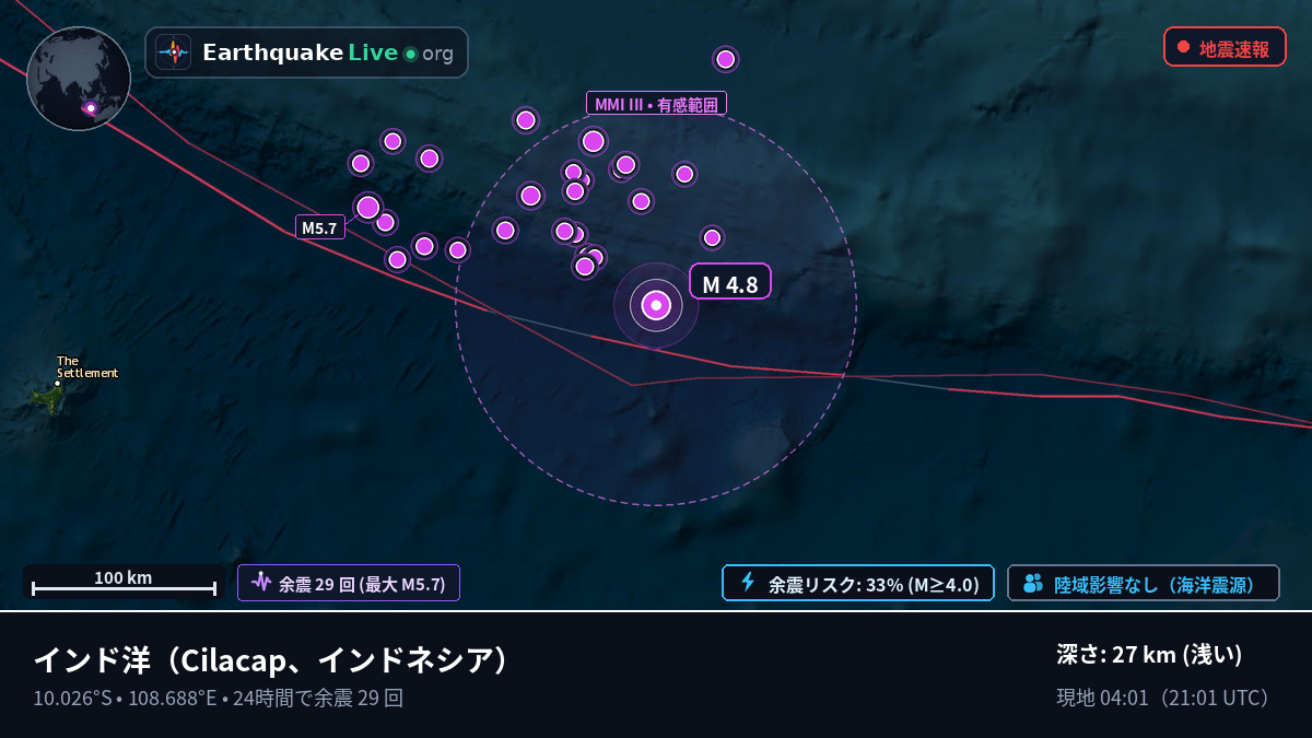 インド洋 (インドネシア)