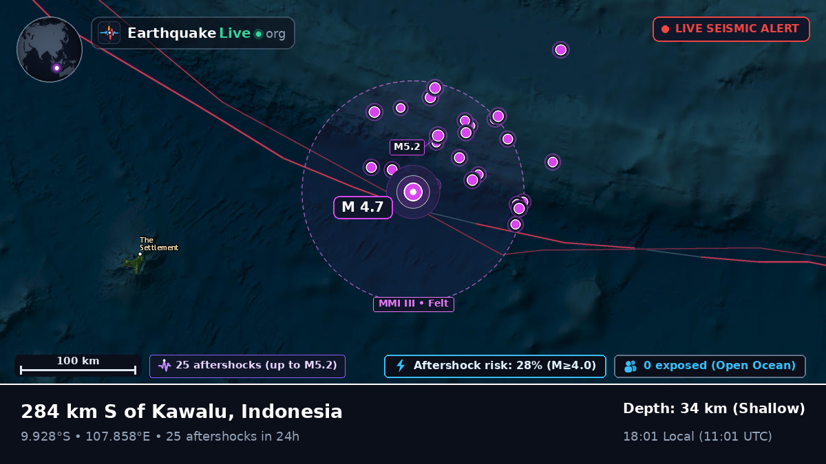 Indian Ocean (Indonesia)