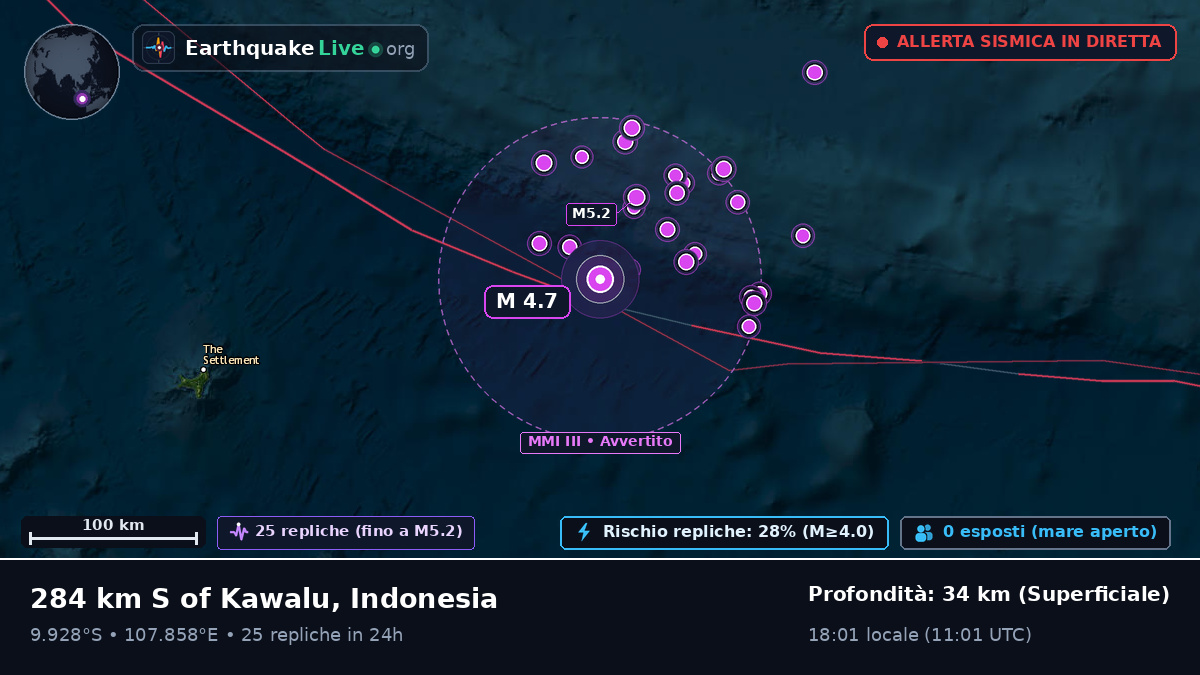Oceano Indiano (Indonesia)