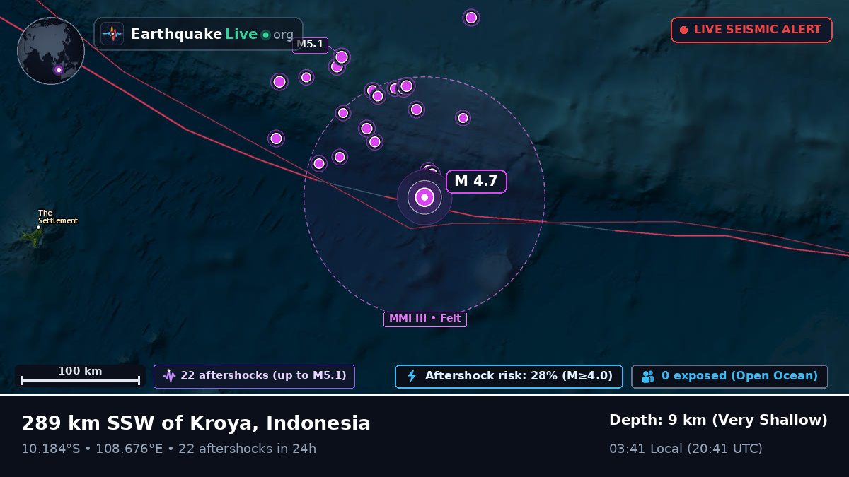 Indian Ocean (Indonesia)