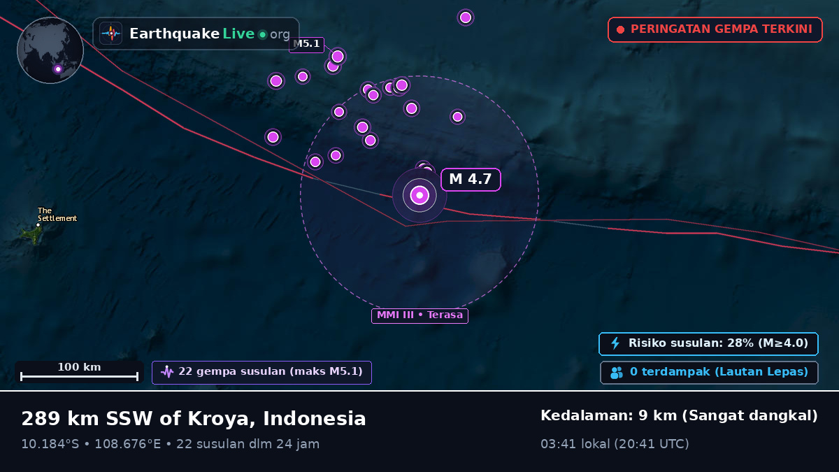 Samudra Hindia (Indonesia)