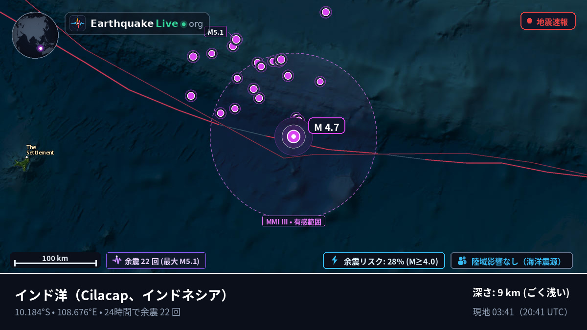 インド洋 (インドネシア)