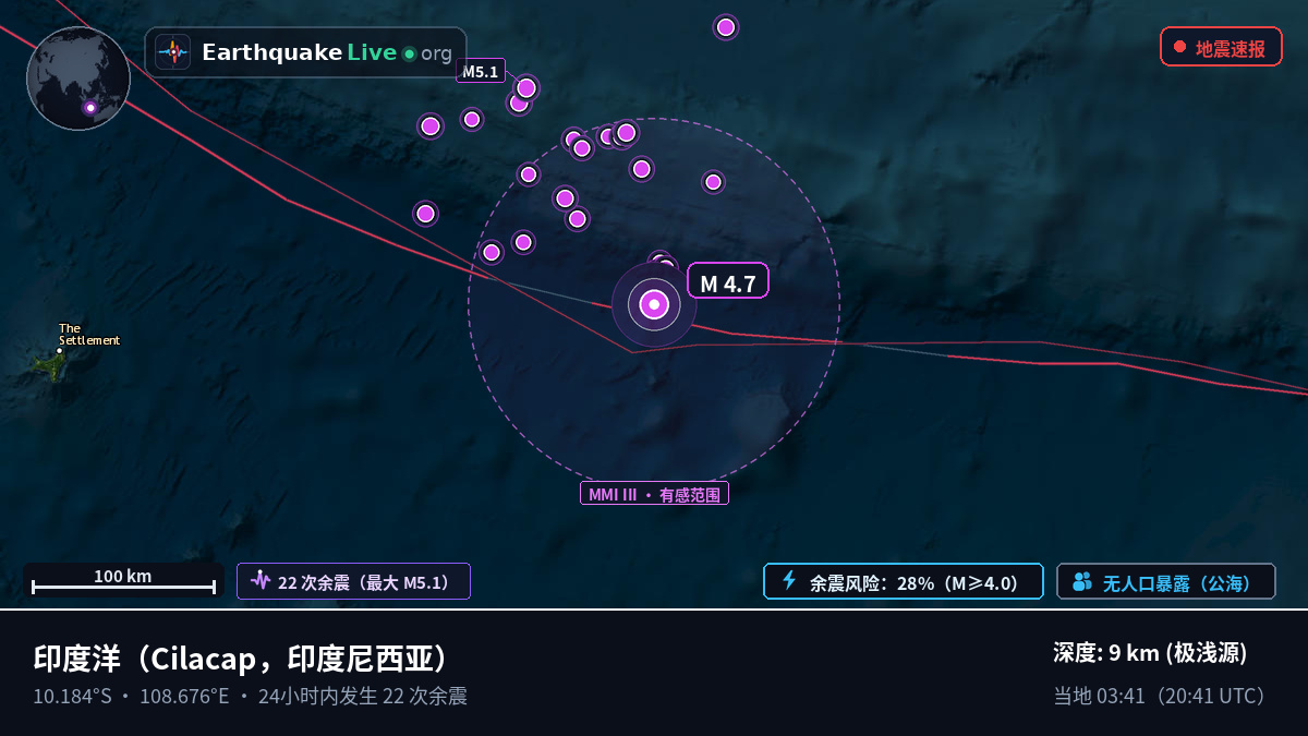 印度洋 (印度尼西亚)