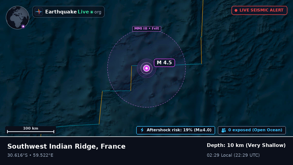 Indian Ocean (France)