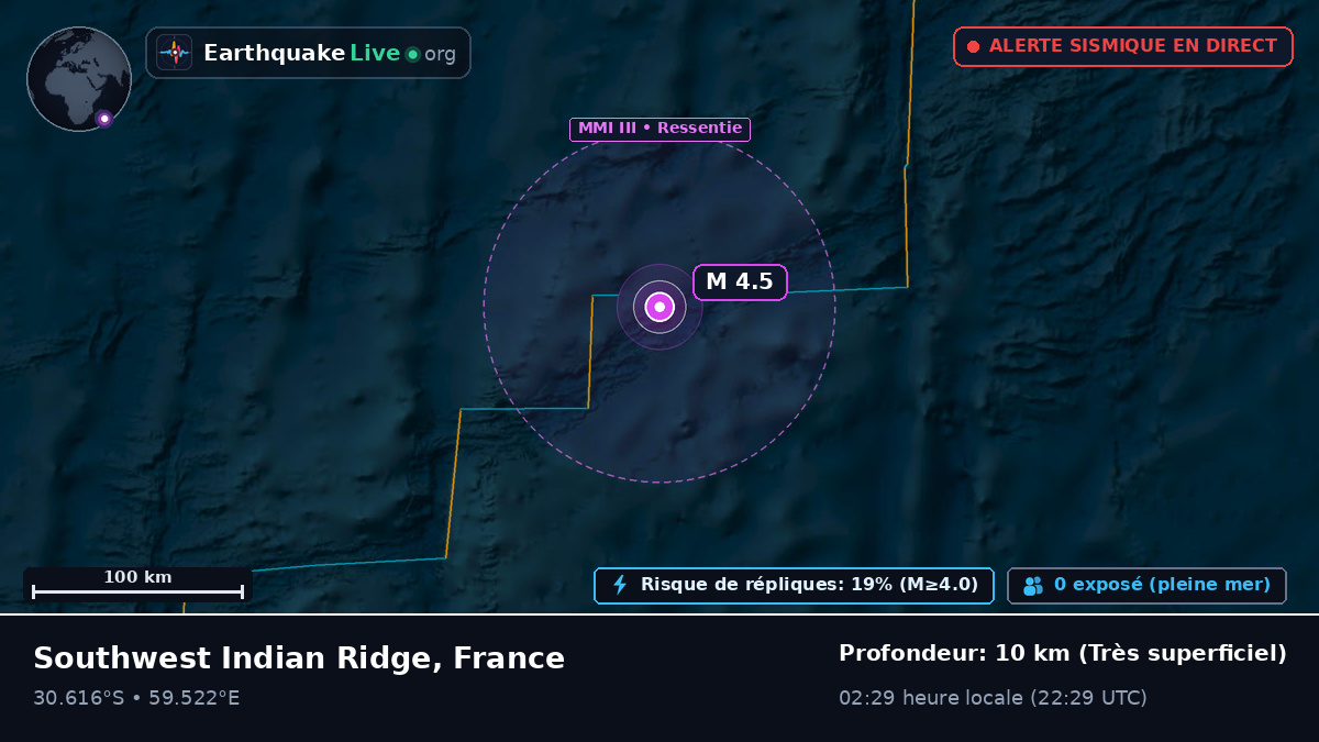 Océan Indien (France)