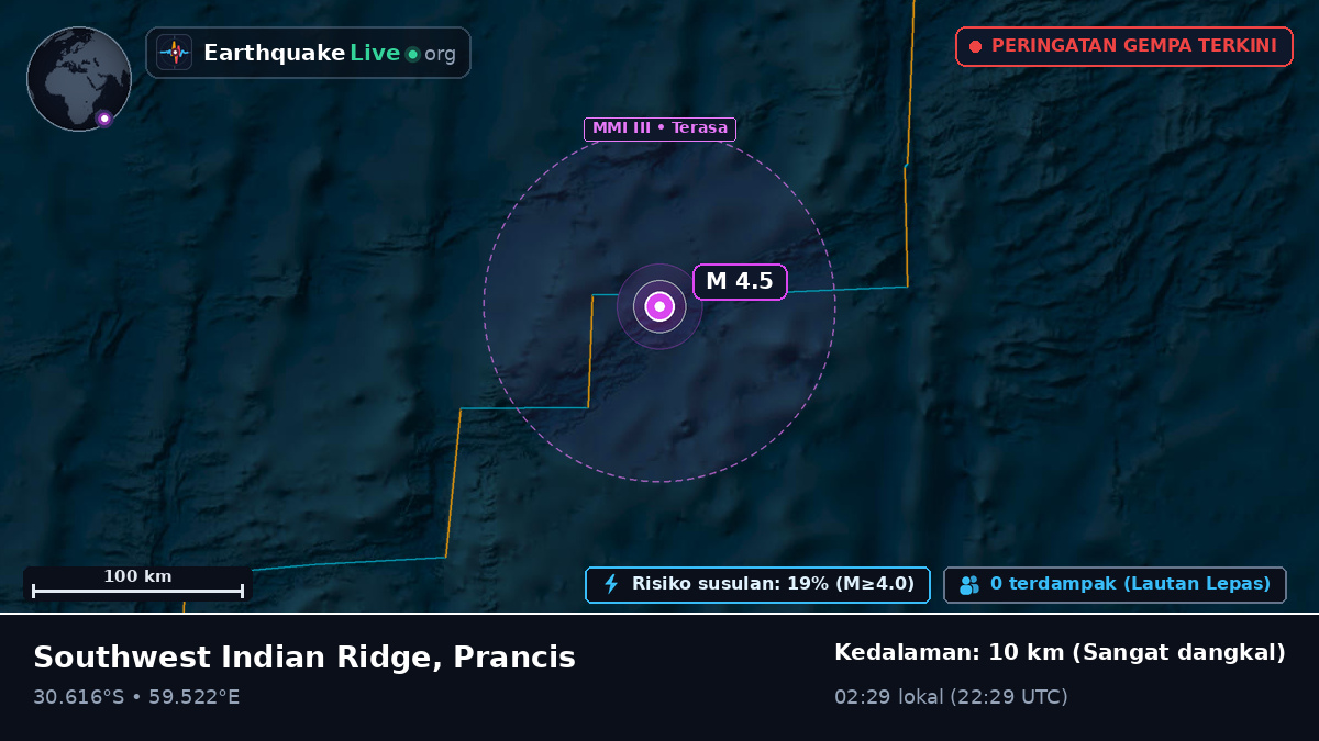 Samudra Hindia (Prancis)