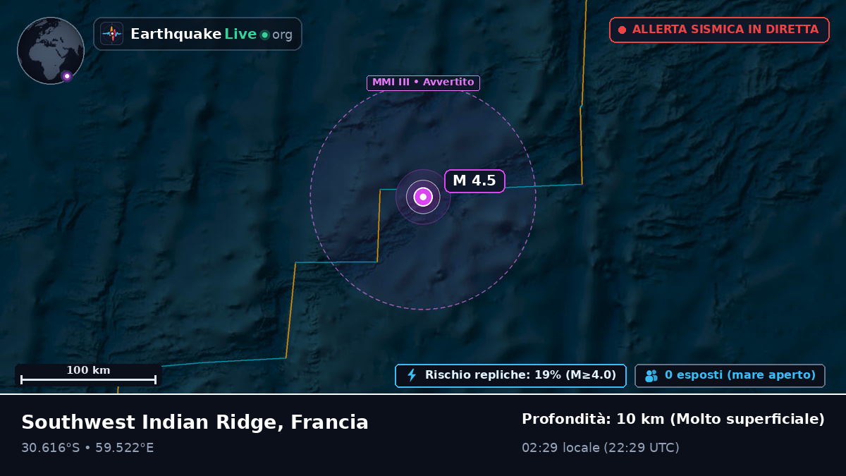 Oceano Indiano (Francia)