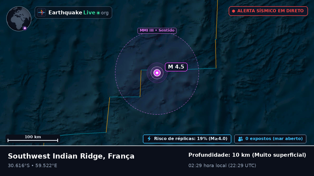 Oceano Índico (França)