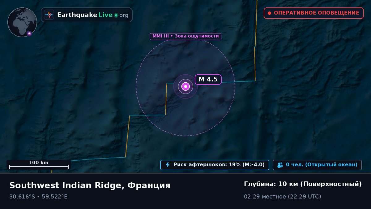 Индийский океан (Франция)