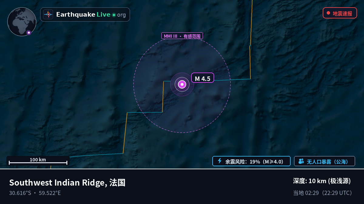 印度洋 (法国)