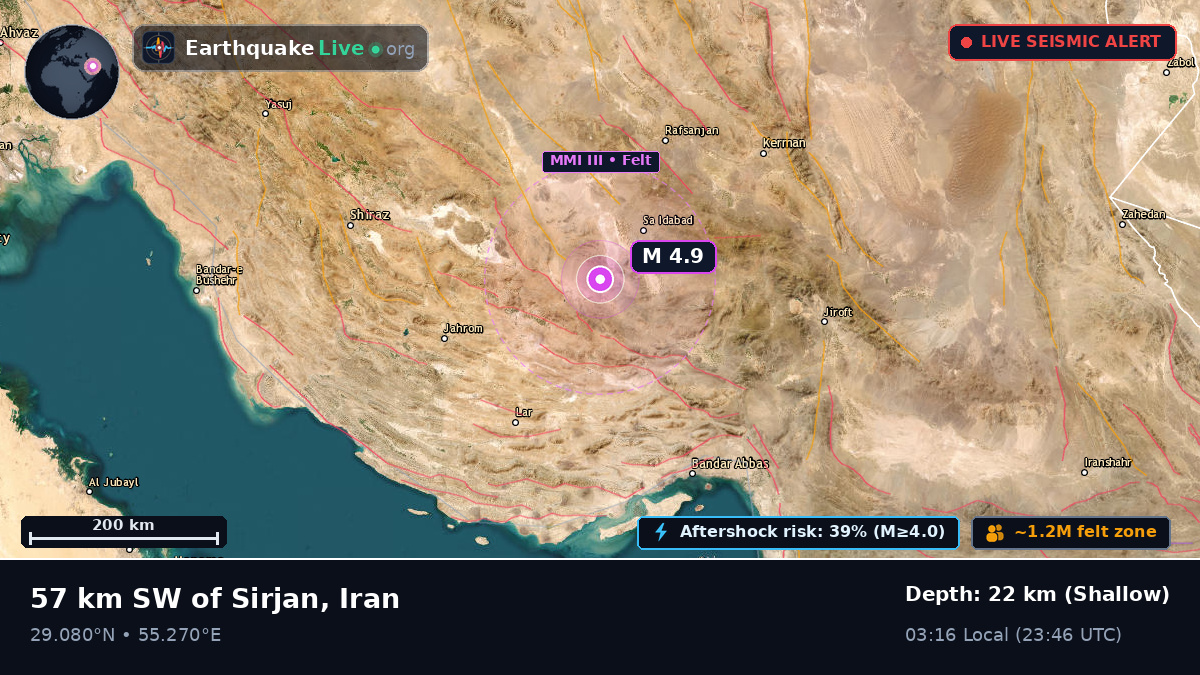 Kerman, Iran
