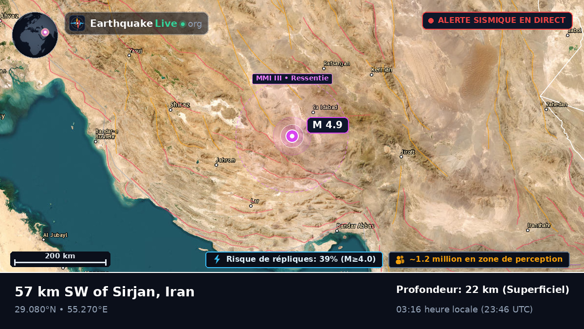 Kerman, Iran