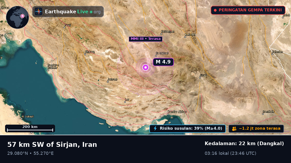 Kerman, Iran