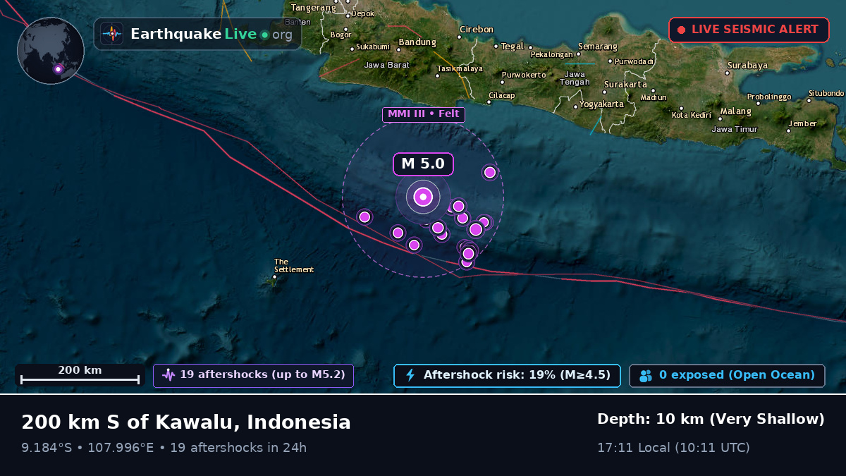 Off the coast of Cilacap, Indonesia