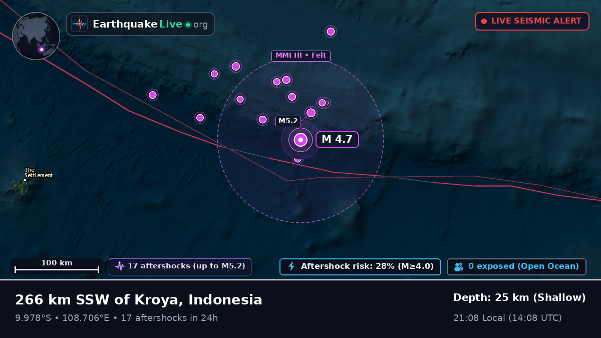 Indian Ocean (Indonesia)
