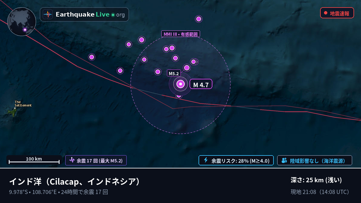 インド洋 (インドネシア)