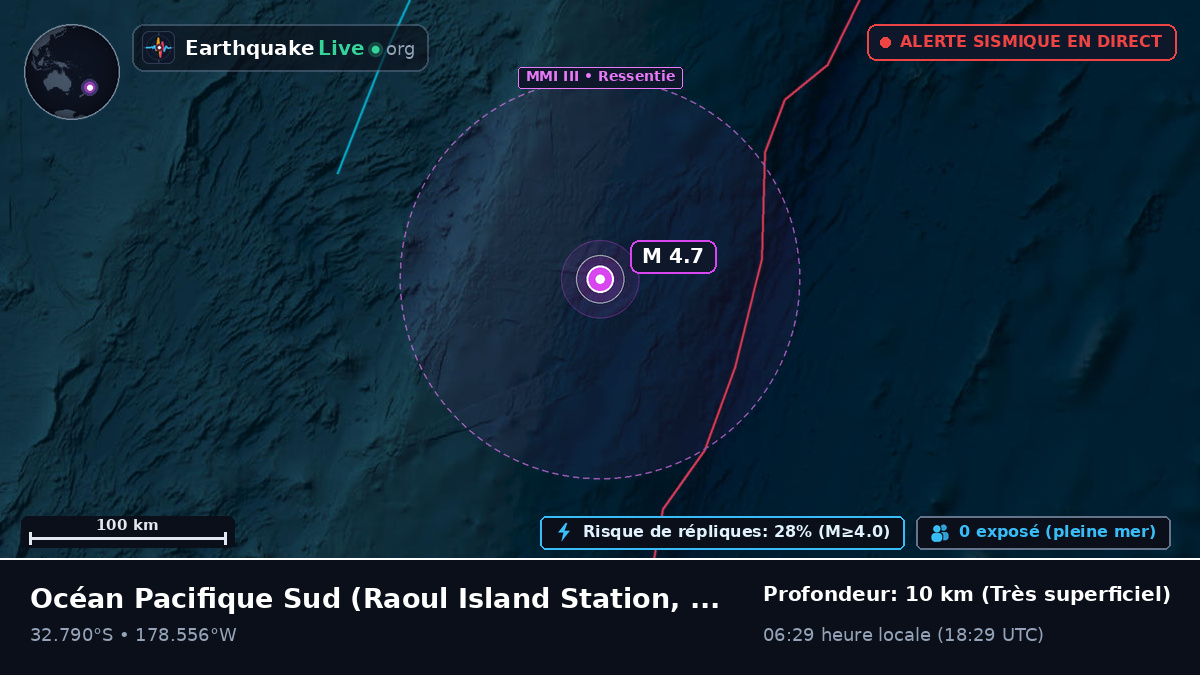 Océan Pacifique Sud (Kermadec Islands)