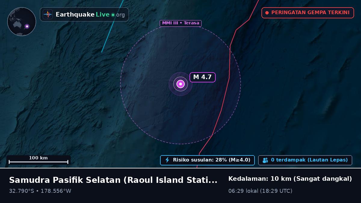 Samudra Pasifik Selatan (Kermadec Islands)