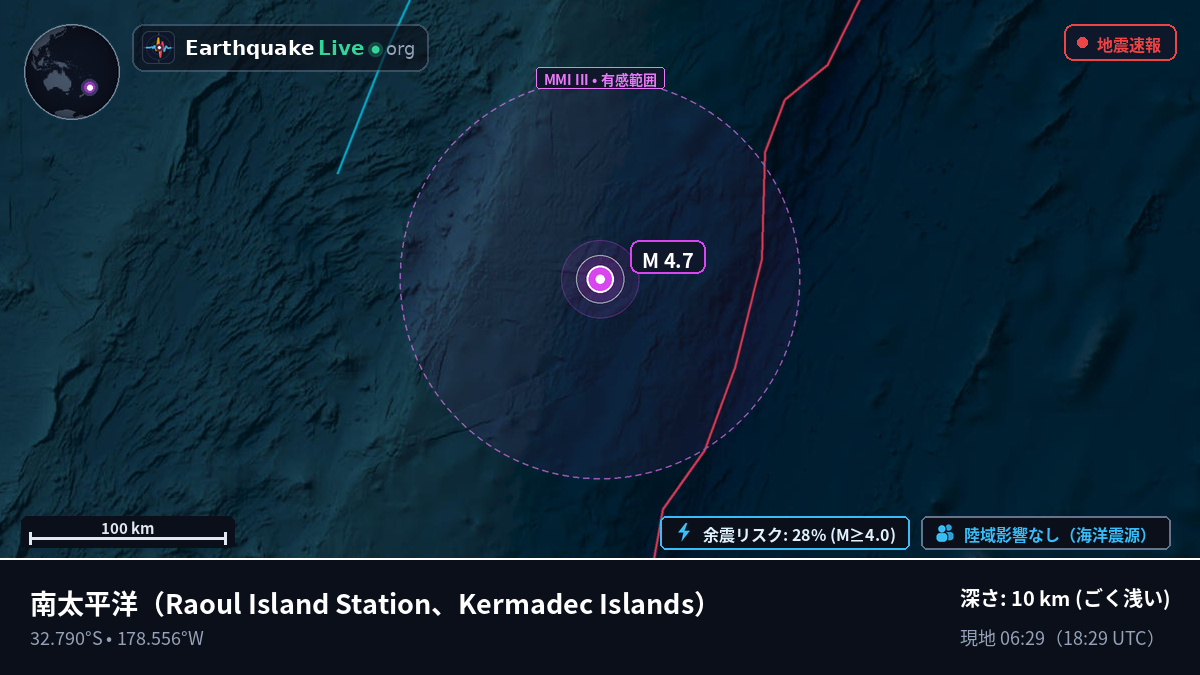 南太平洋 (Kermadec Islands)