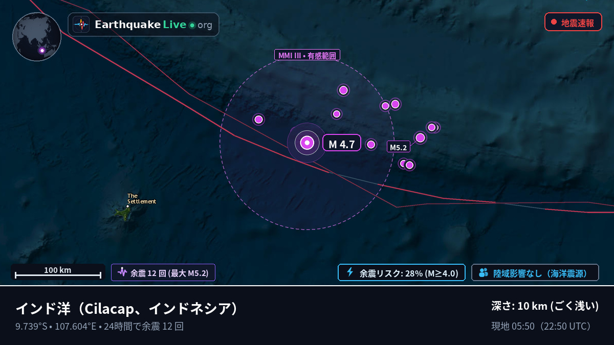 インド洋 (インドネシア)