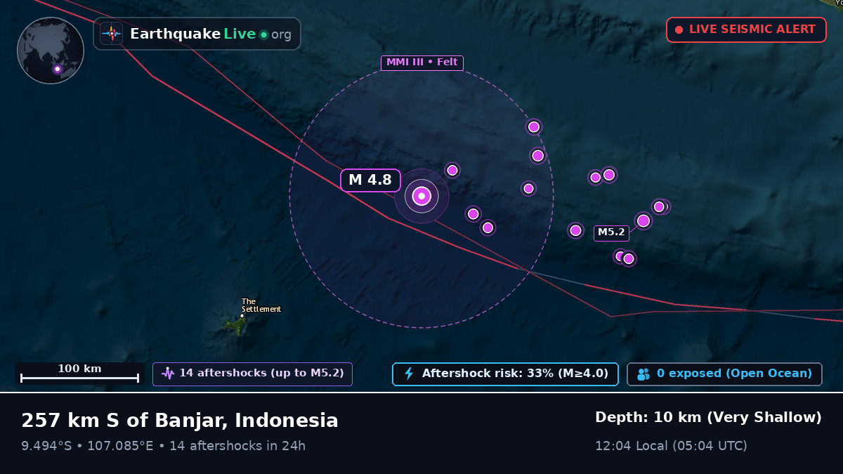 Indian Ocean (Indonesia)
