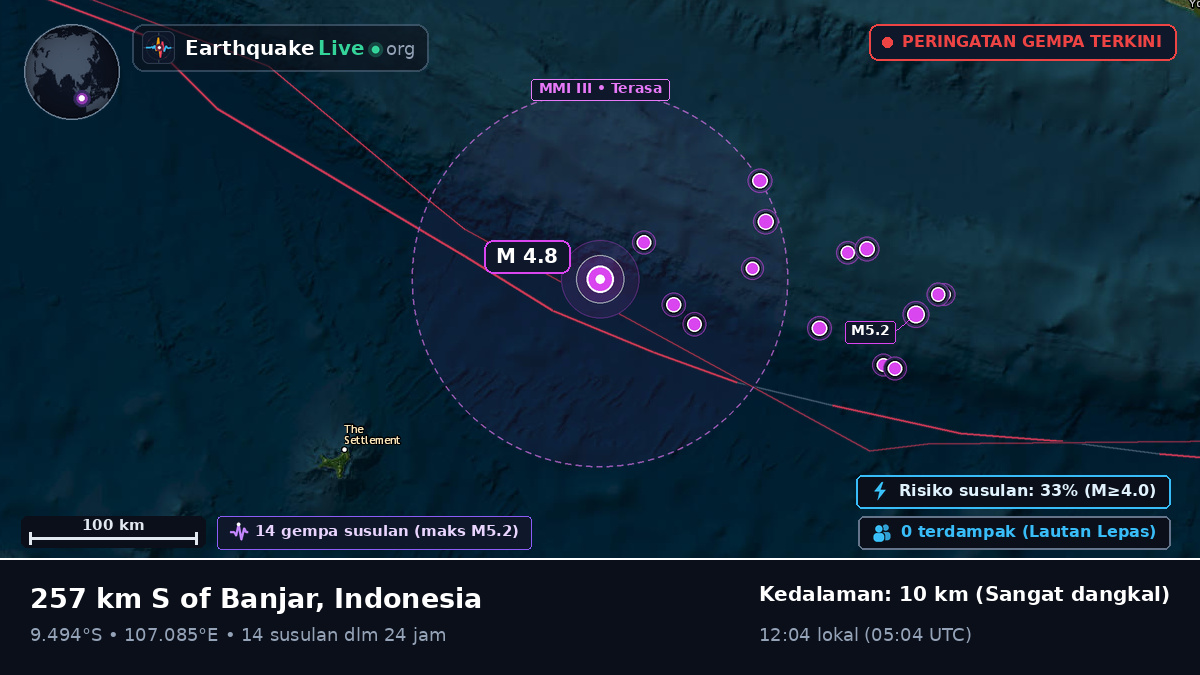 Samudra Hindia (Indonesia)