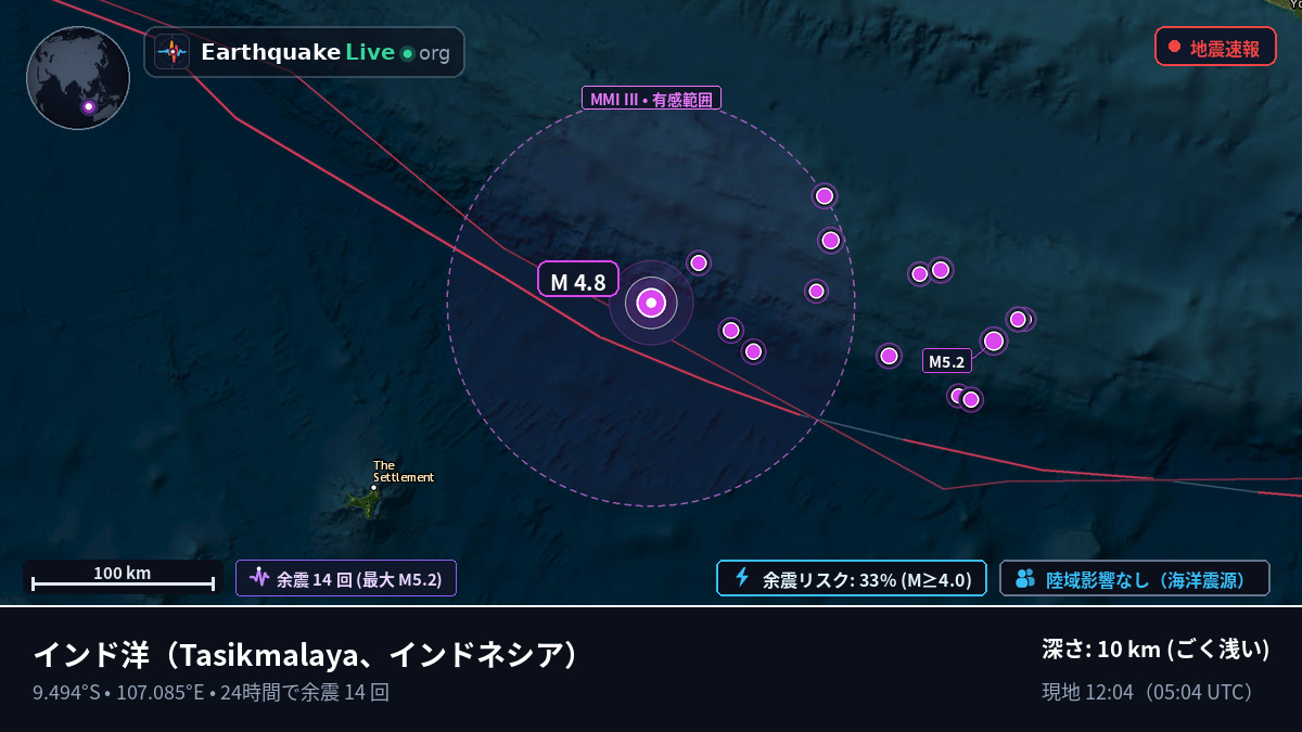 インド洋 (インドネシア)