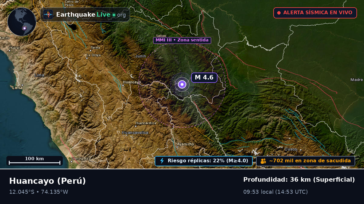 Junín, Perú