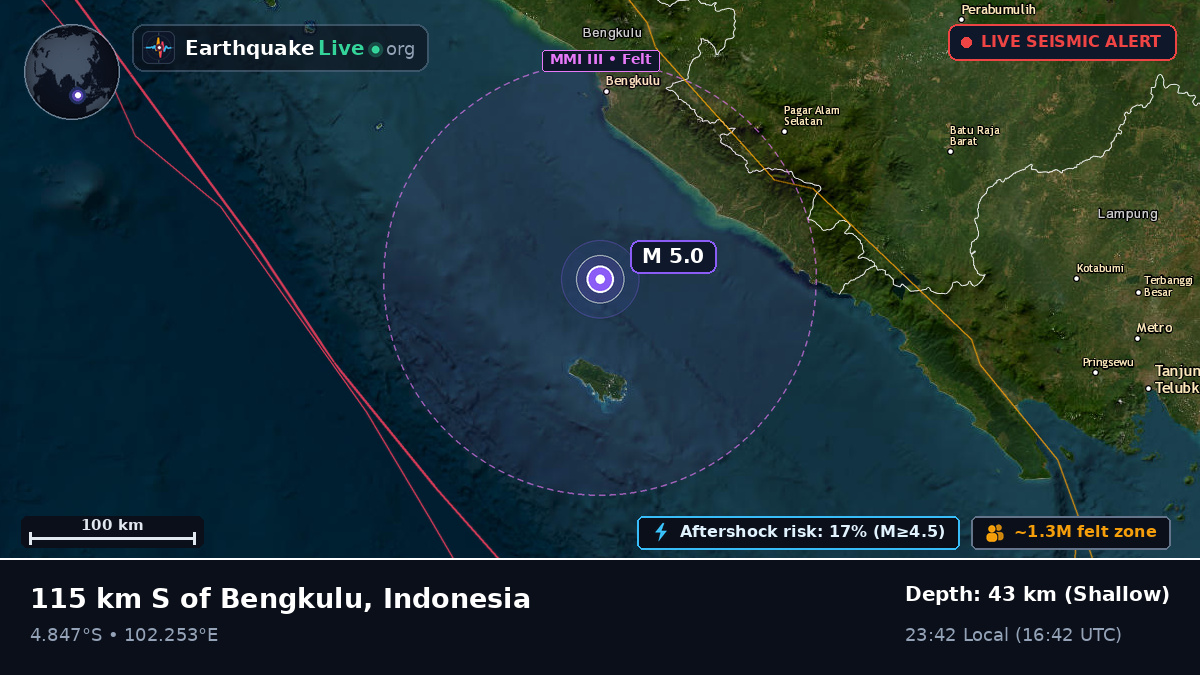 Off the coast of Bengkulu, Indonesia