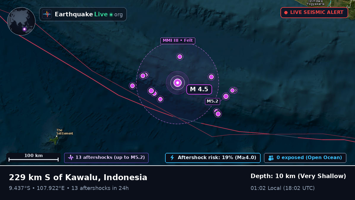Off the coast of Cilacap, Indonesia