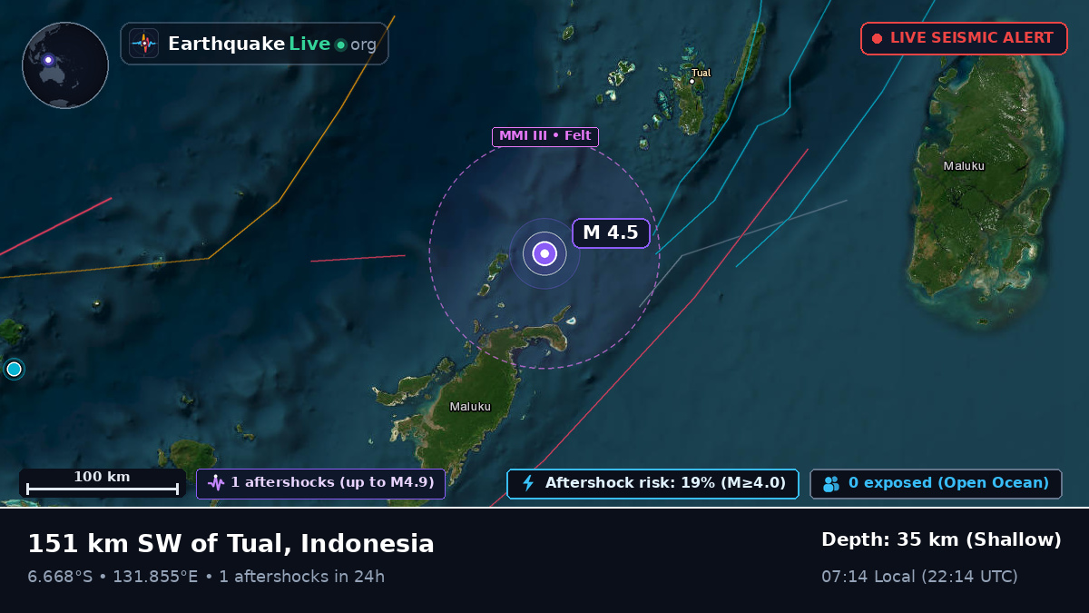 Banda Sea (Indonesia)