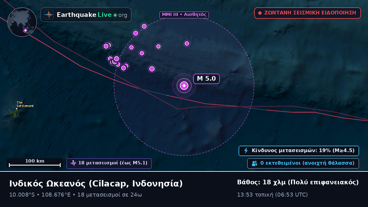 Ινδικός Ωκεανός (Ινδονησία)