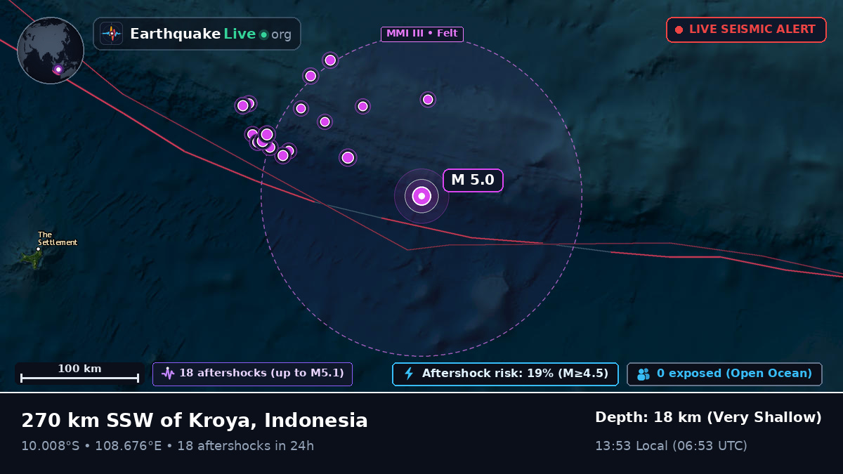 Indian Ocean (Indonesia)